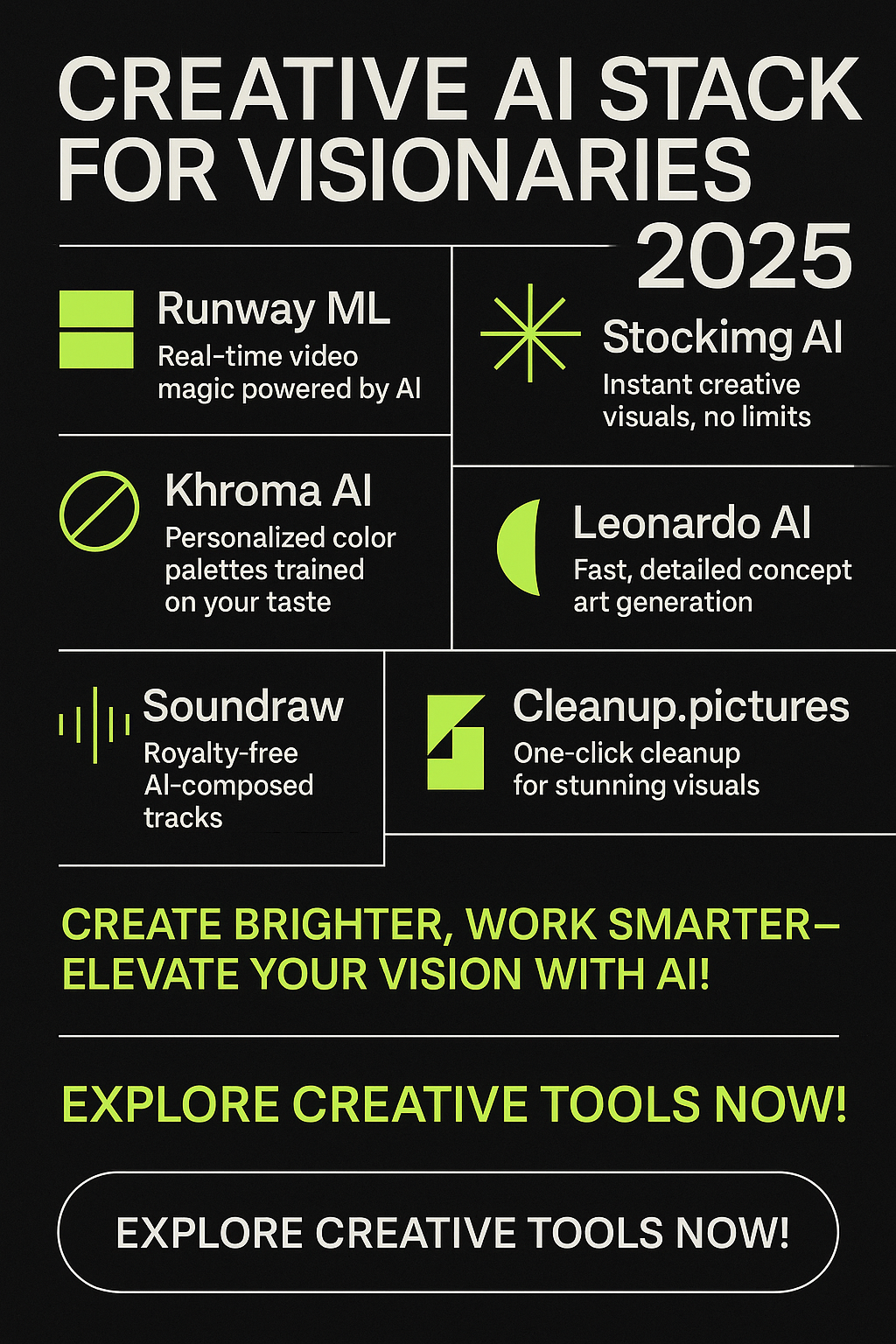 Best 7 AI Tools in 2025 – Generate Infographics using Stockimg AI