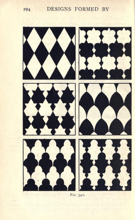 Traditional methods of pattern designing;