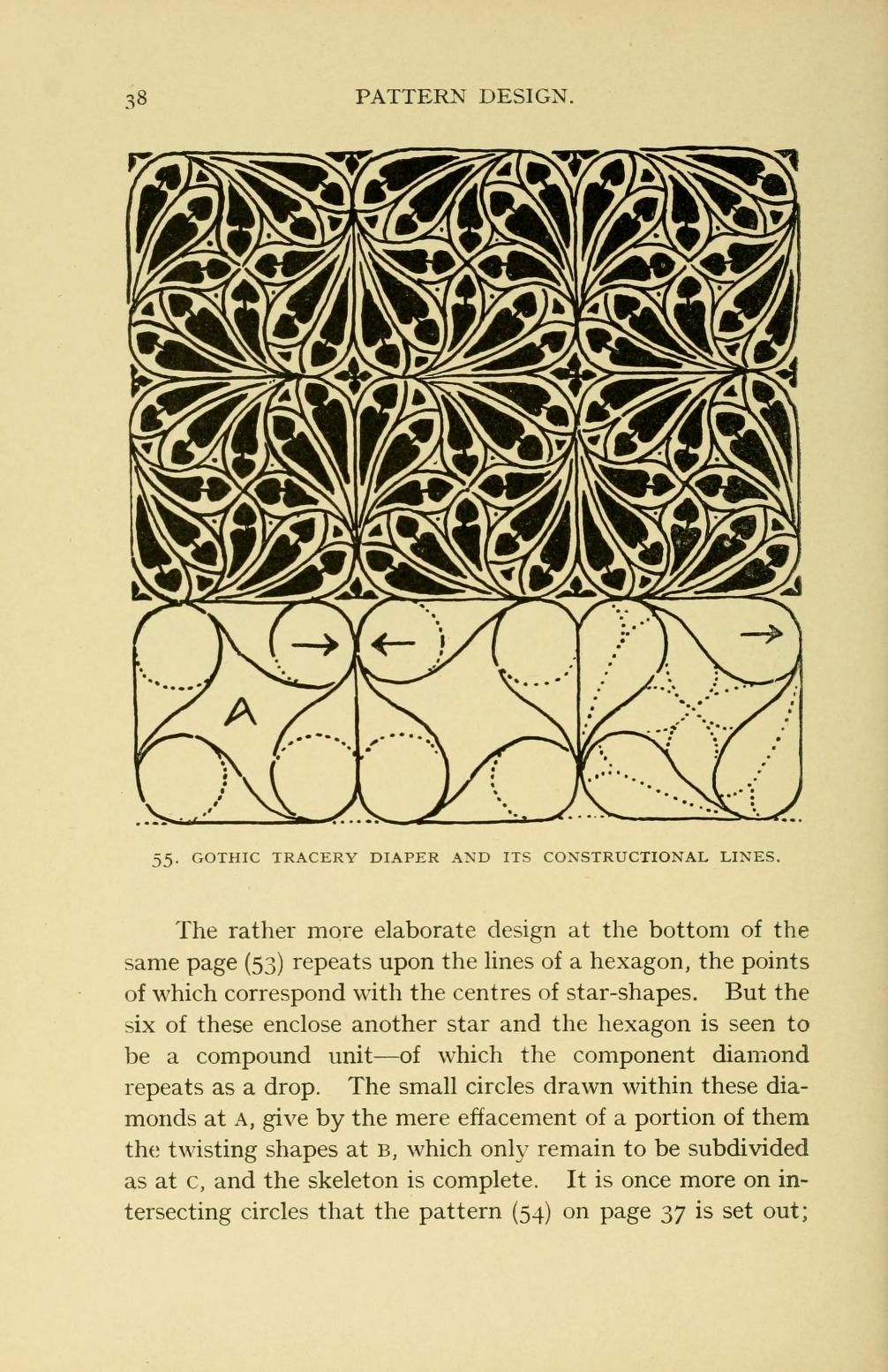 Pattern design : a book for students treating in a practical way of the anatomy, planning & evolution of repeated ornament : Day, Lewis Foreman, 1845-1910 : Free Download, Borrow, and Streaming : Internet Archive