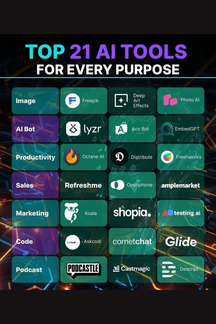 21 ai tools for every purpose