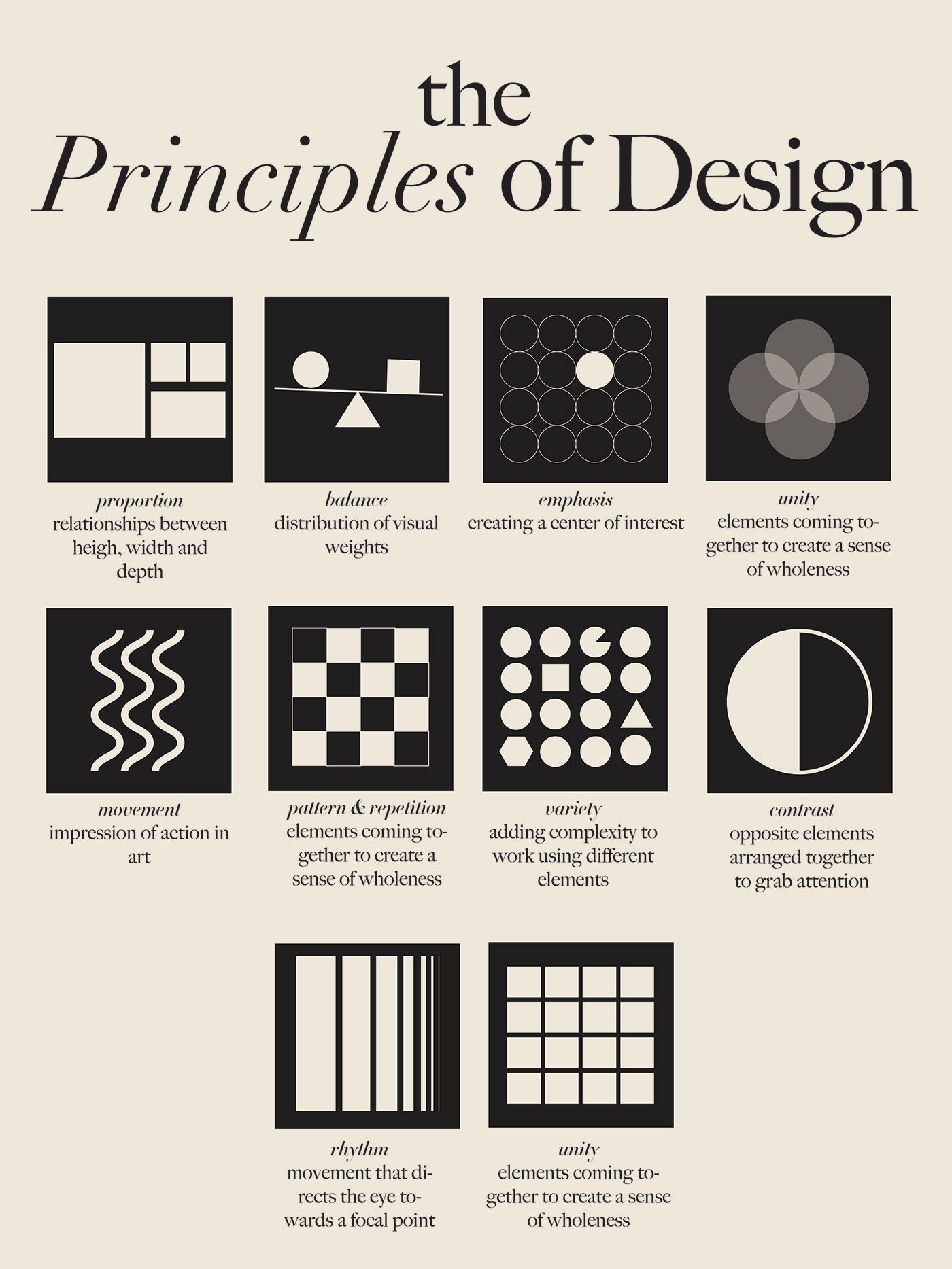 The Principles of Design Poster – Teagan H.
