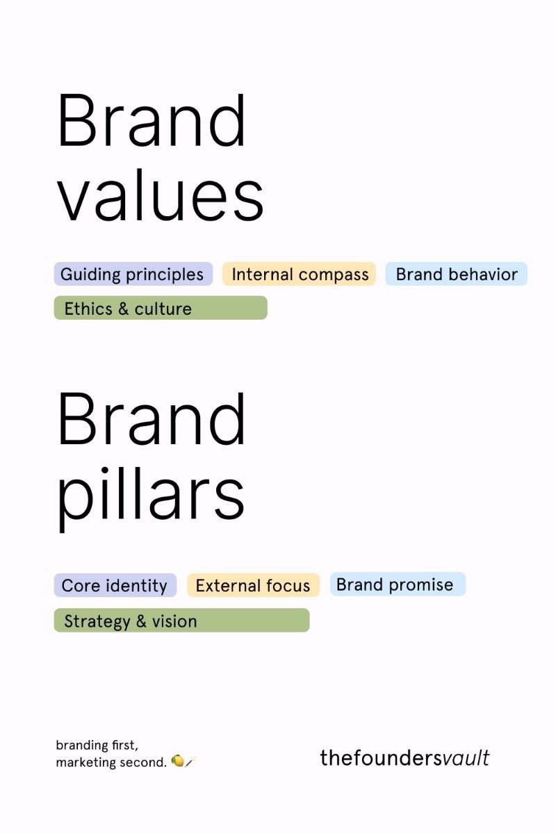 Branding mini-lesson: brand values vs. brand pillars (free guide included)