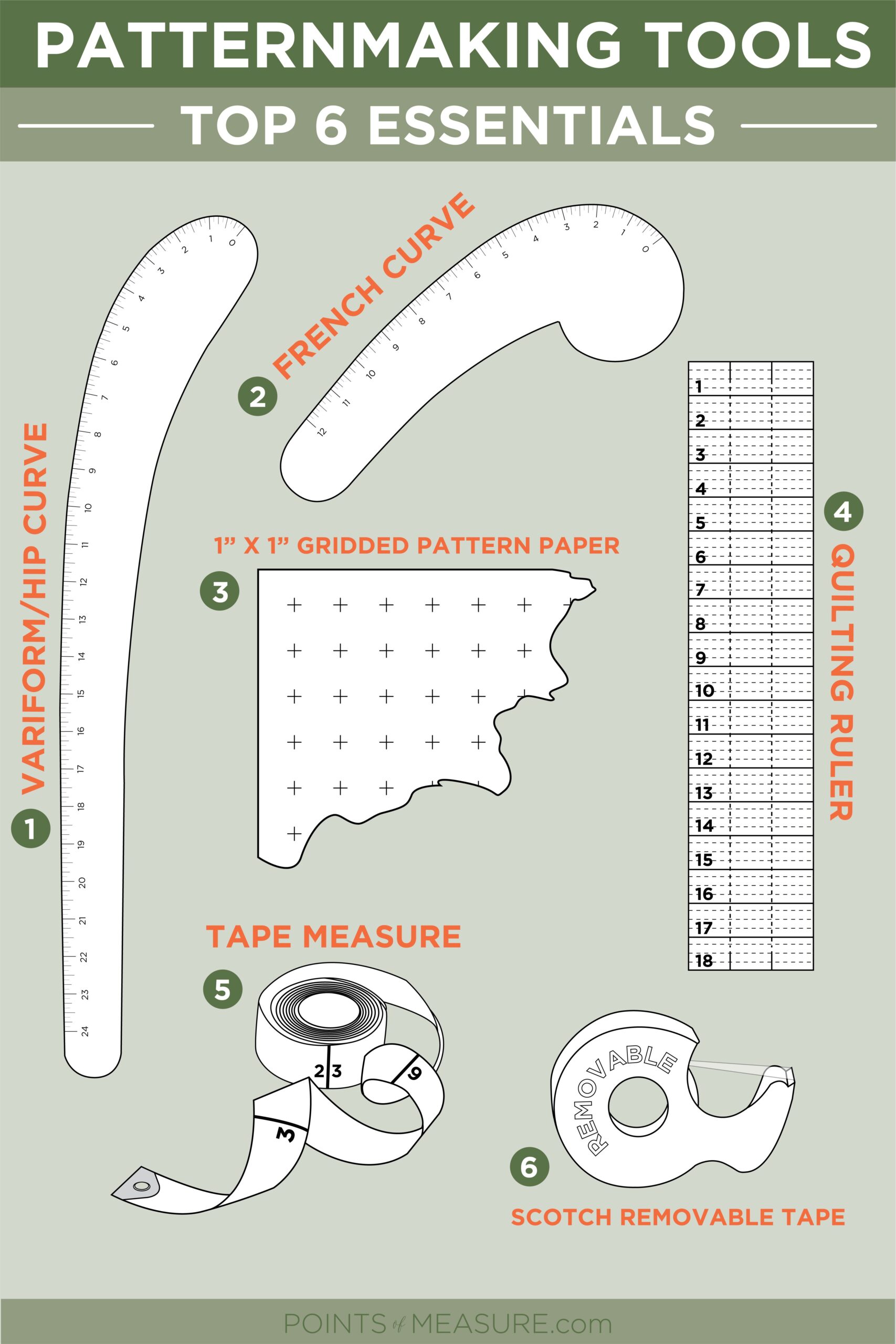 Essential Tools for Patternmaking