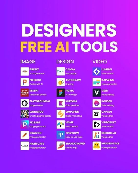 design free Ai tools