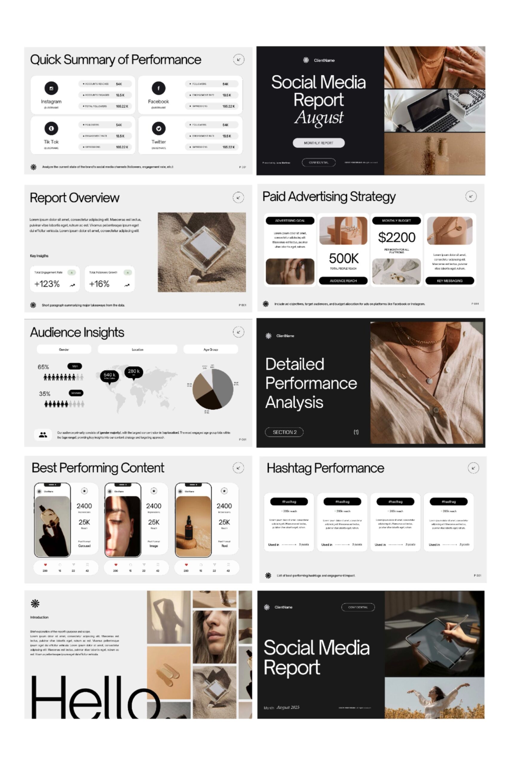 Social Media Report Template – Editable Canva…