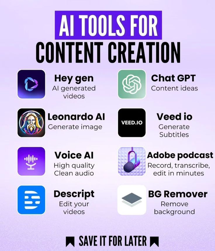 ✨ Top AI Tools for Content Creation You Need to Know! 🎨📜