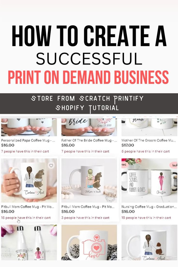 How to Create a Successful Print on Demand Business