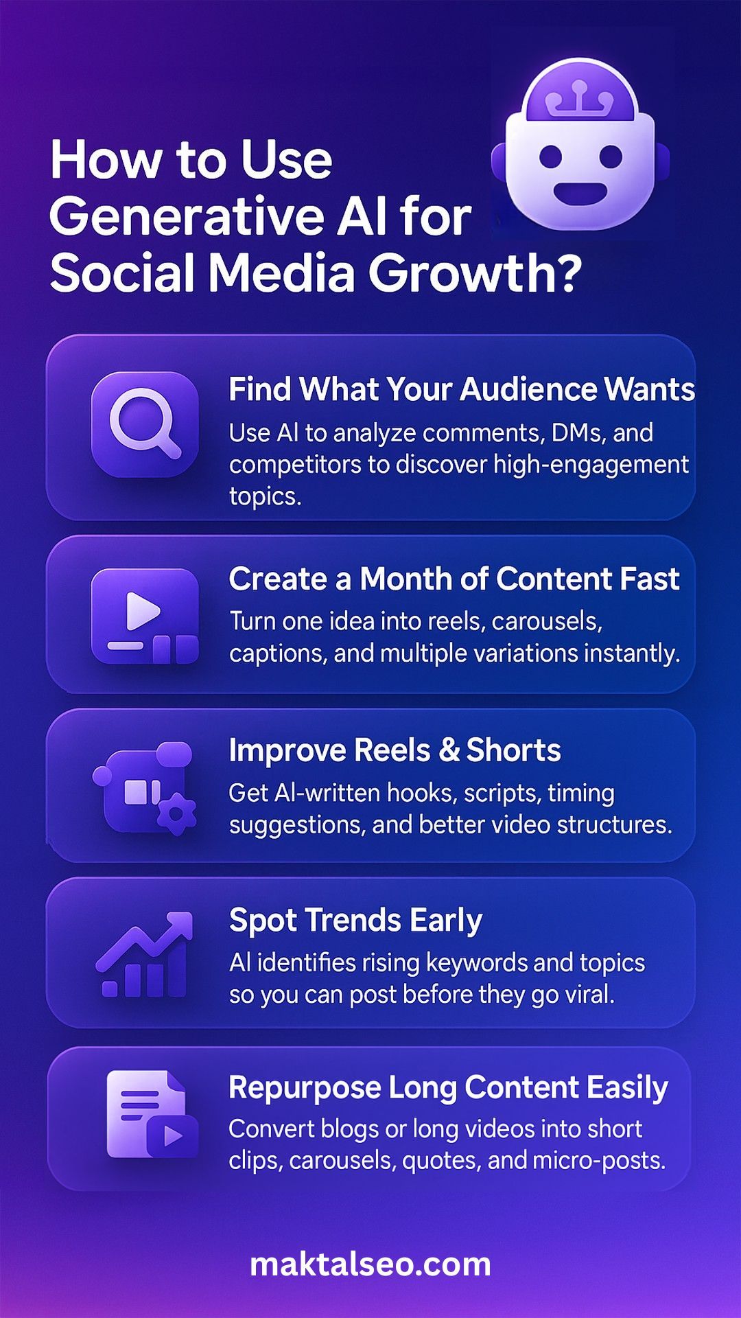 How Generative AI Helps You Grow Faster on Social Media?