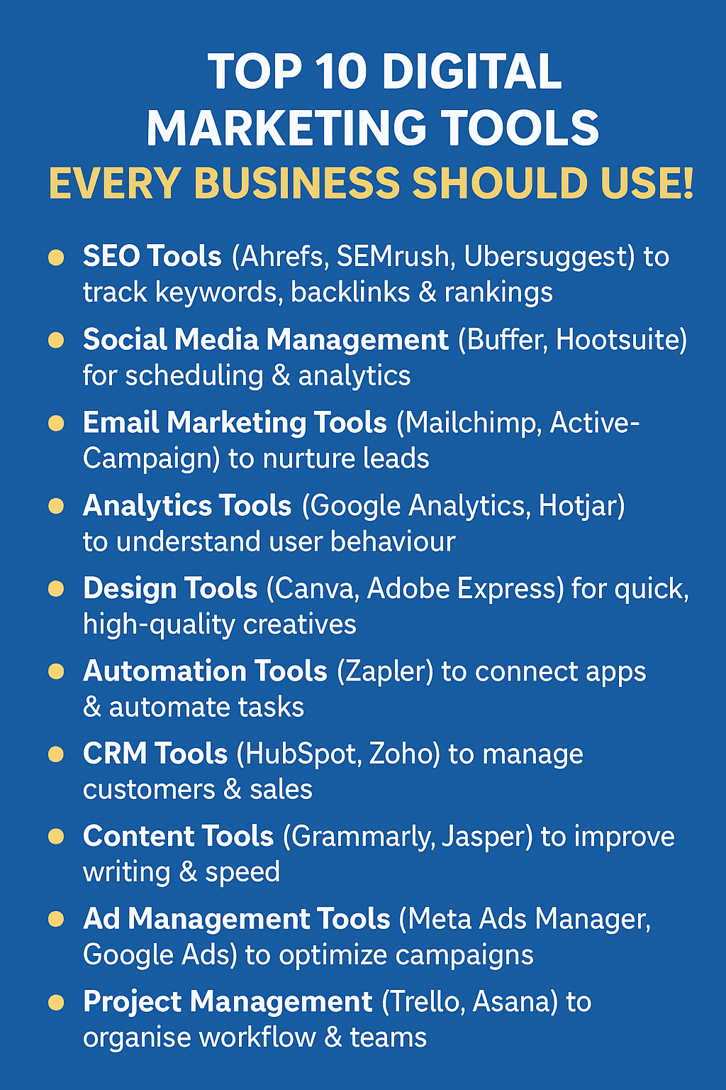Top 10 Digital Marketing Tools Every Business Should Use in 2025!
