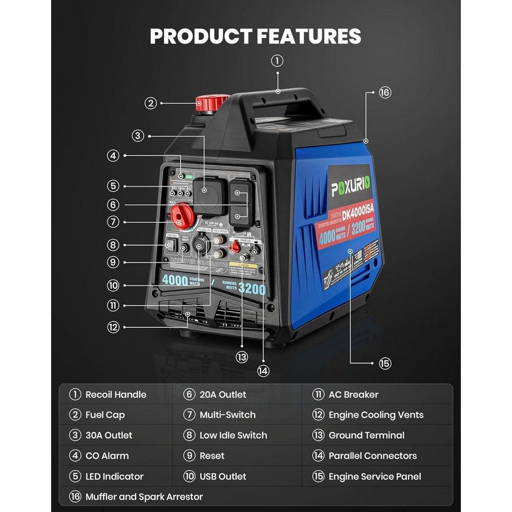 POXURIO 4000W Inverter Generator Gas Powered Super Quiet 59dB Blue Black Remote Electric Start 6L Tank 52.9LB Portable RV Camping Home Use