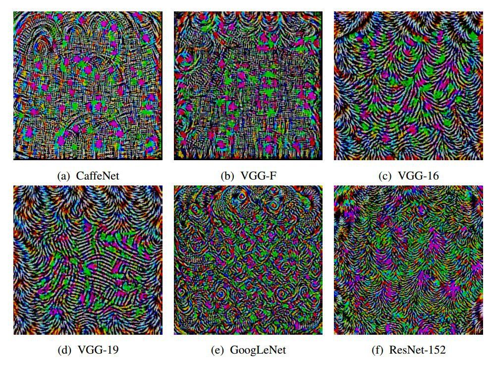 The “universal adversarial preturbation” undetectably alters images so AI can’t recognize them