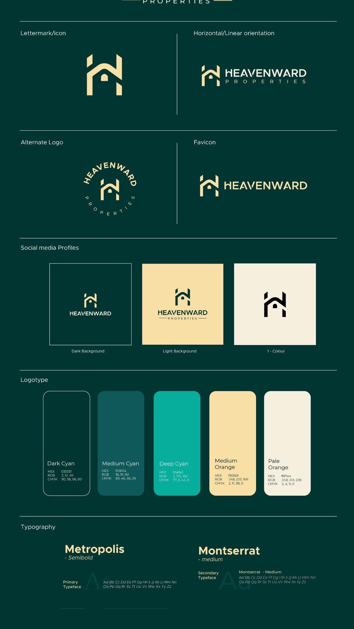 Creative Logo Design and Brand Guidelines Ideas for 2025