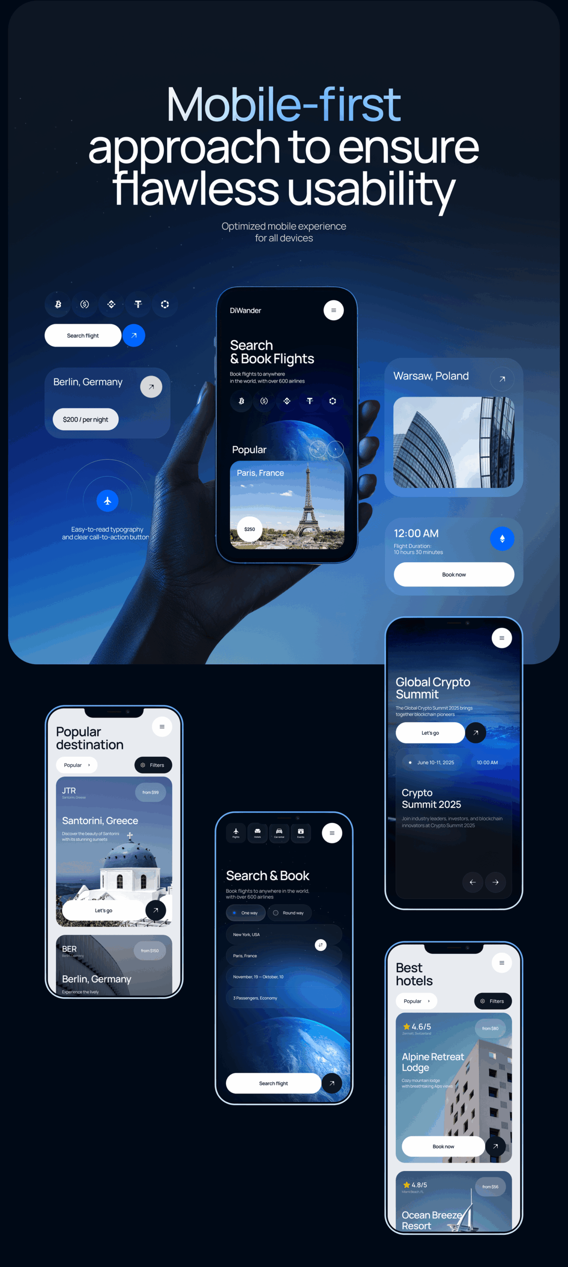Responsive Design Example