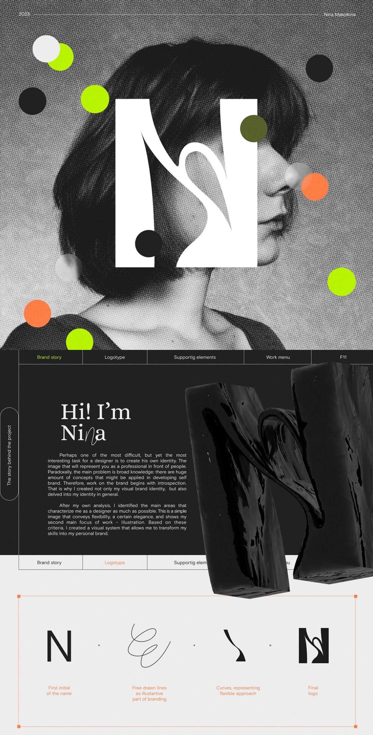 Personal branding – Nina Makolkina