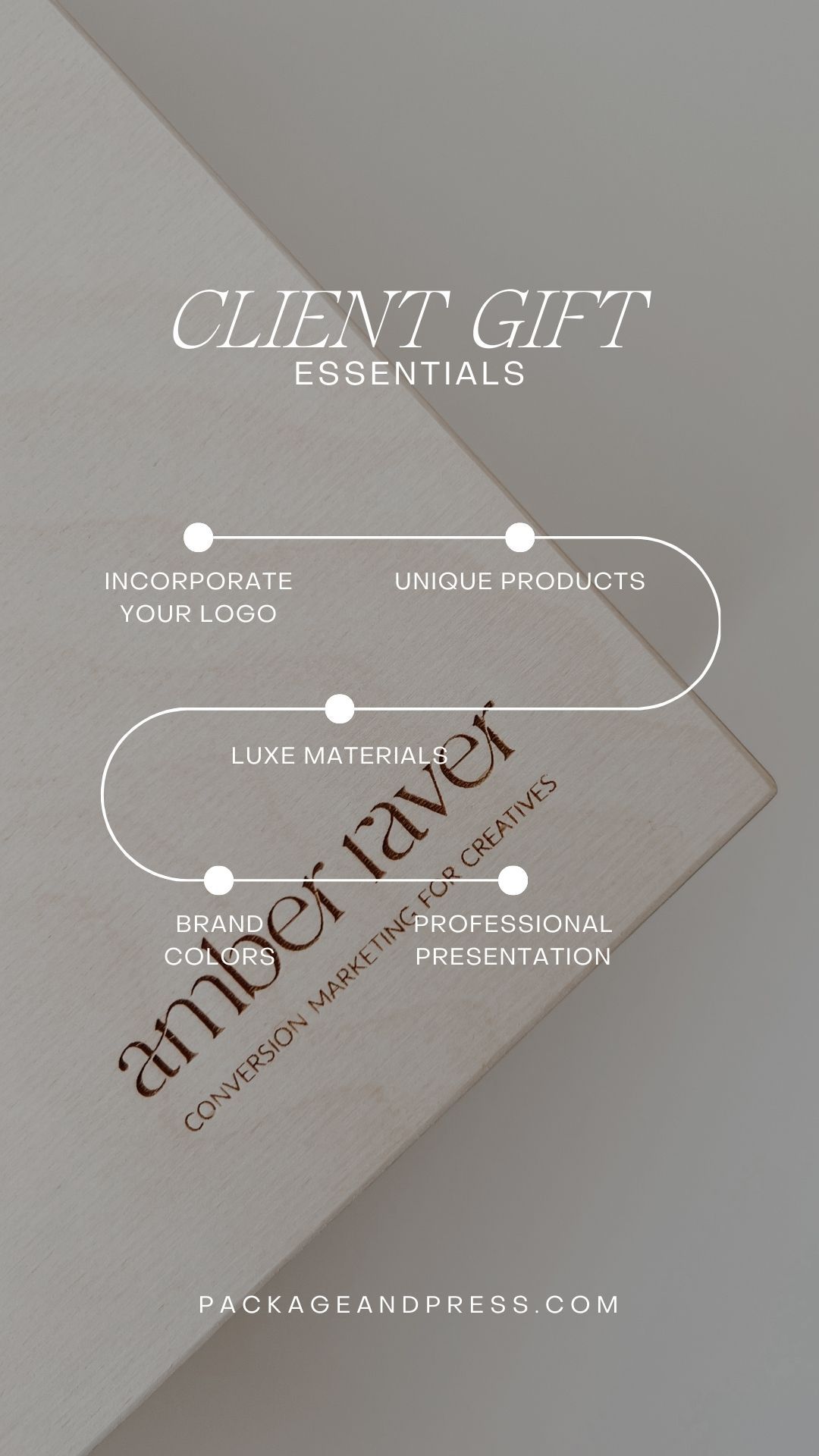 Make the Gift of Memories with Custom Client Gifts