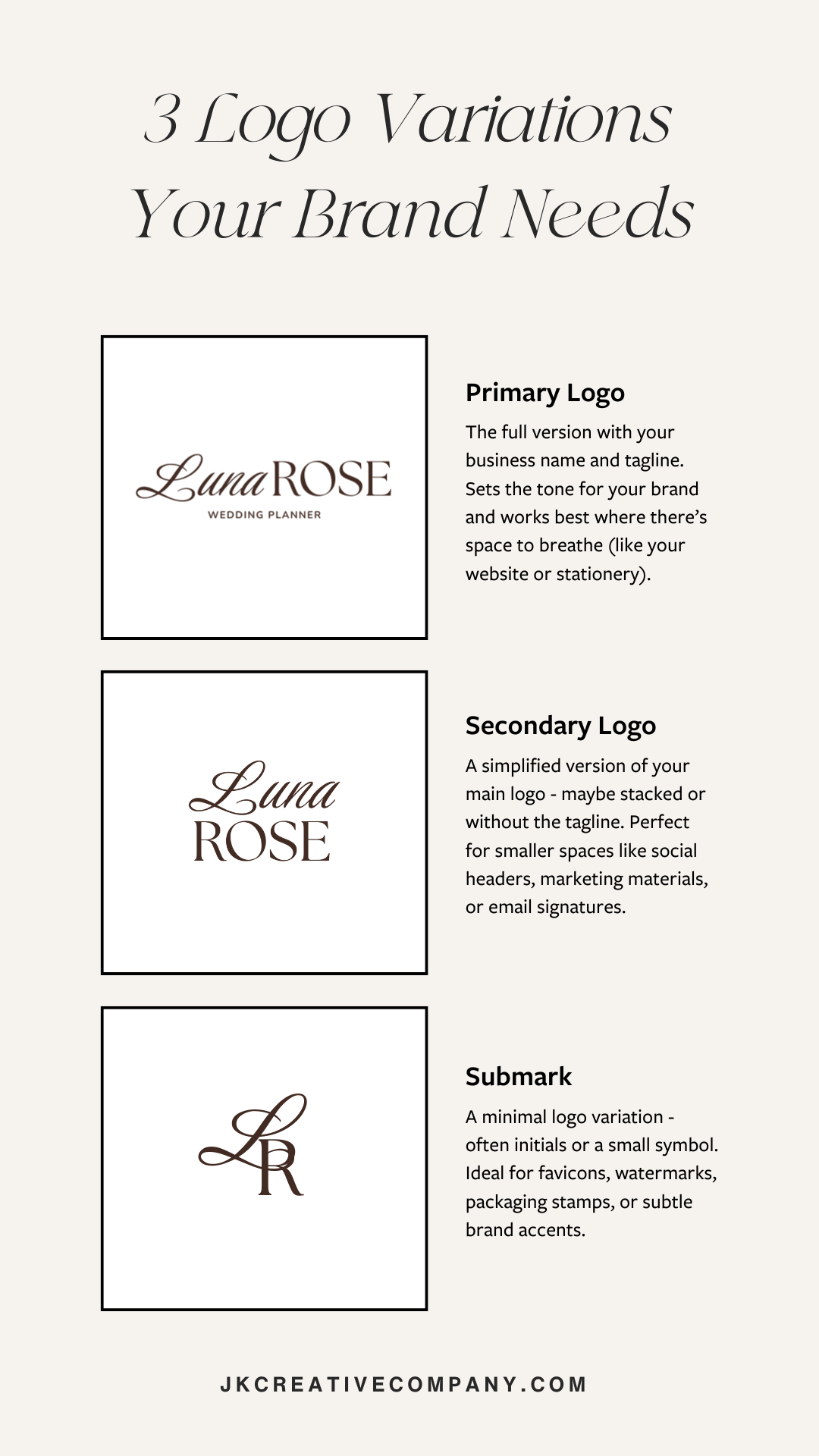 3 Logo Variations Your Brand Needs to Look Professional