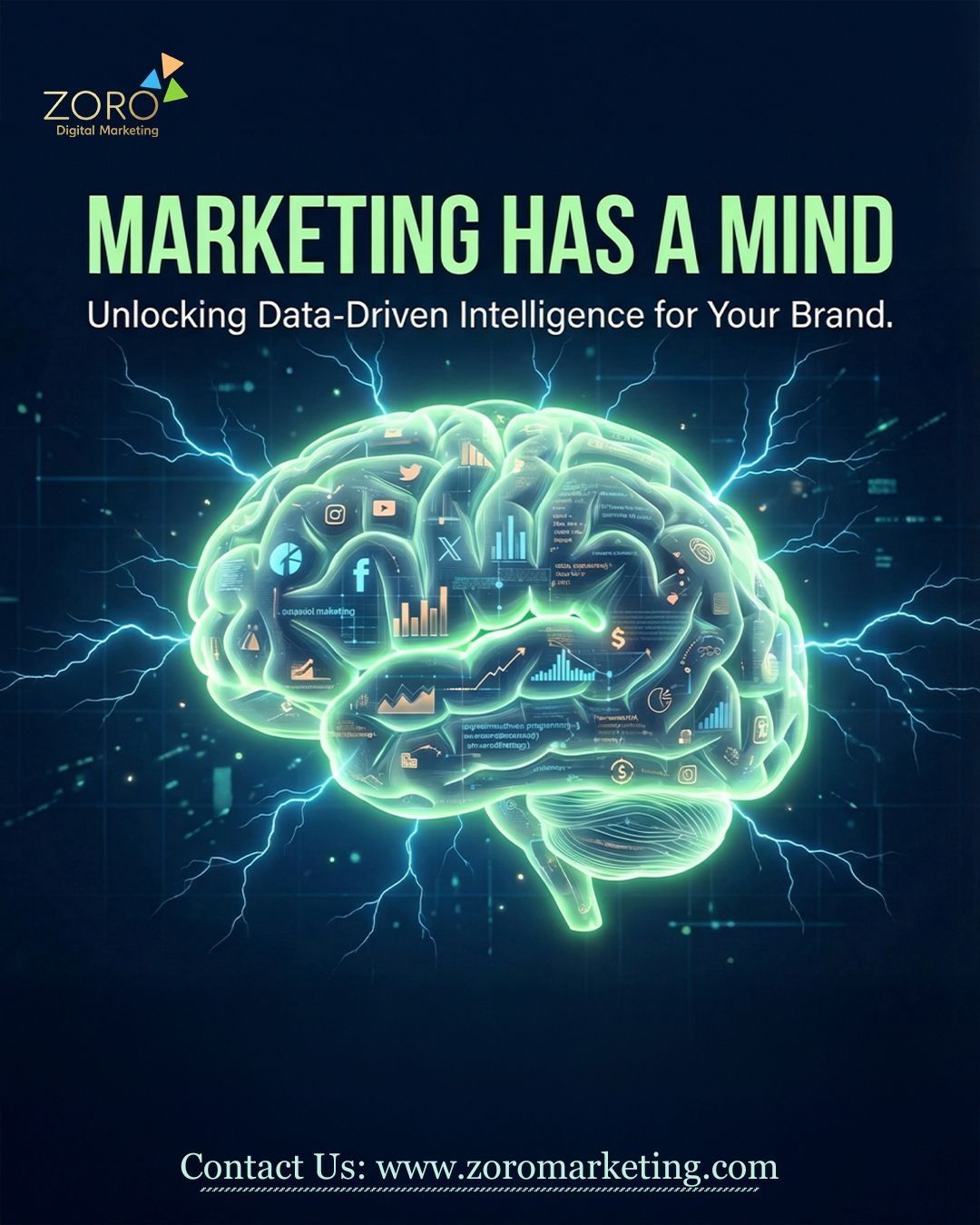 marketing  mind.