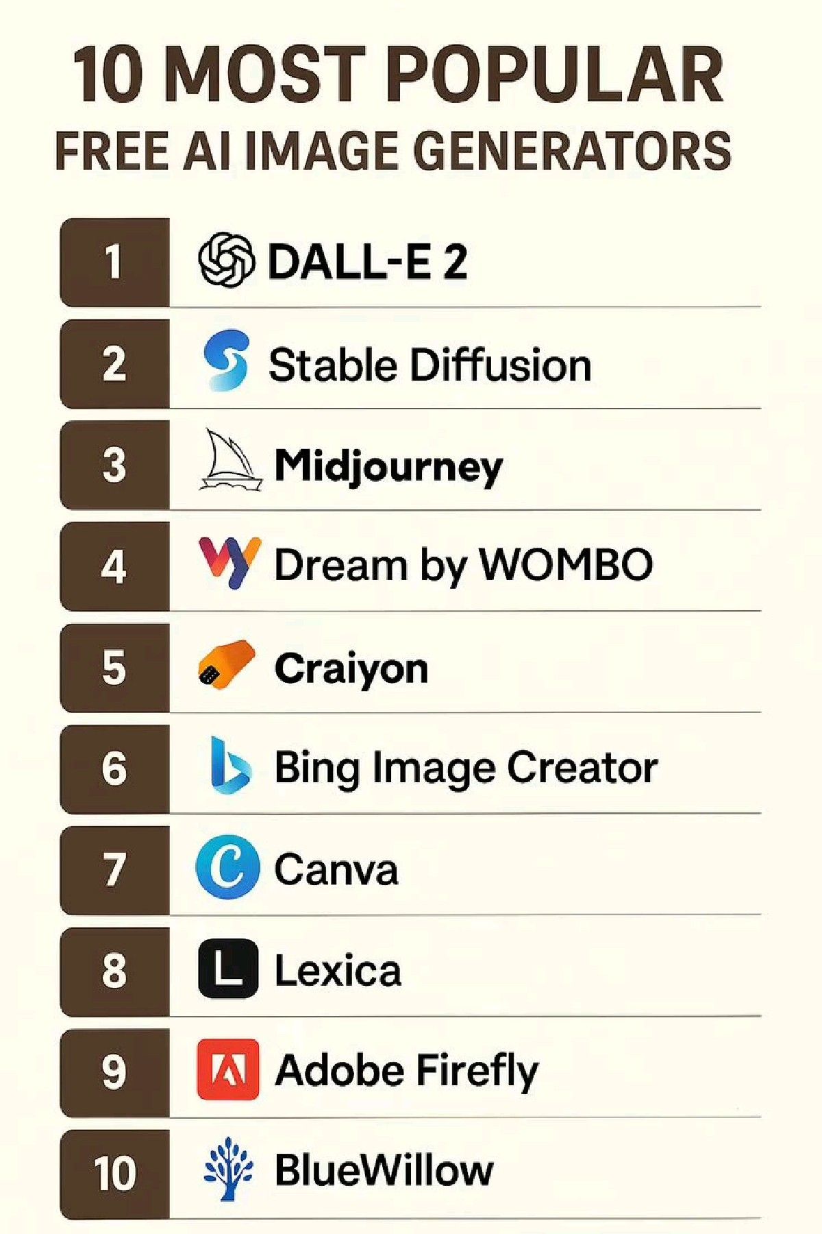 Top 10 Free AI Image Generators: Create Stunning Visuals for Free