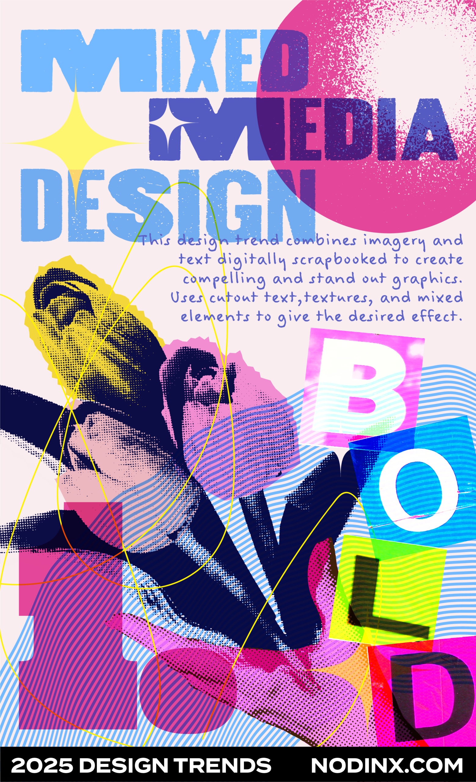 Mixed Media Design Trend Inspiration