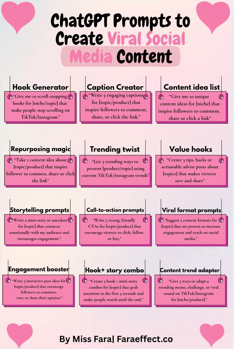 25 ChatGPT Prompts to Create Viral Social Media Content