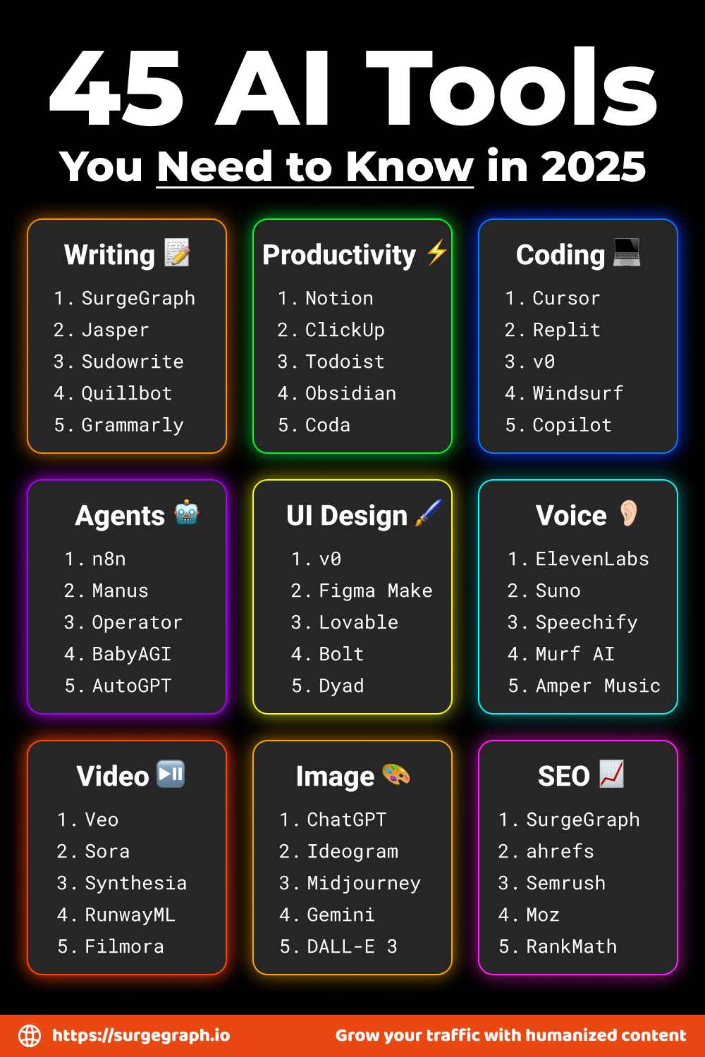 Click to Explore the 45 Must-Know AI Tools for 2025