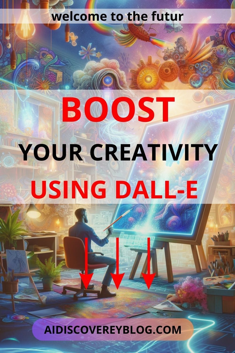 Unleash Your Creative Genius with DALL-E: Transforming Art and Design with AI!