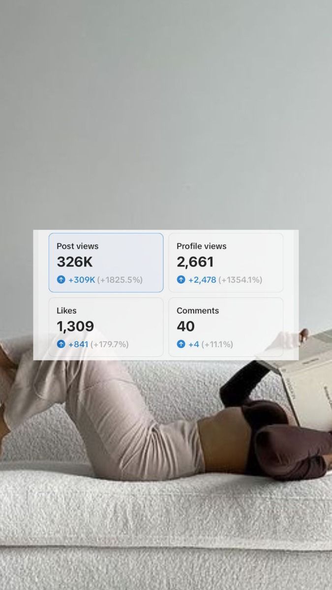 SOCIAL MEDIA RESULTS | INSTAGRAM PAGE DESIGN | SOCIAL MEDIA GROWTH