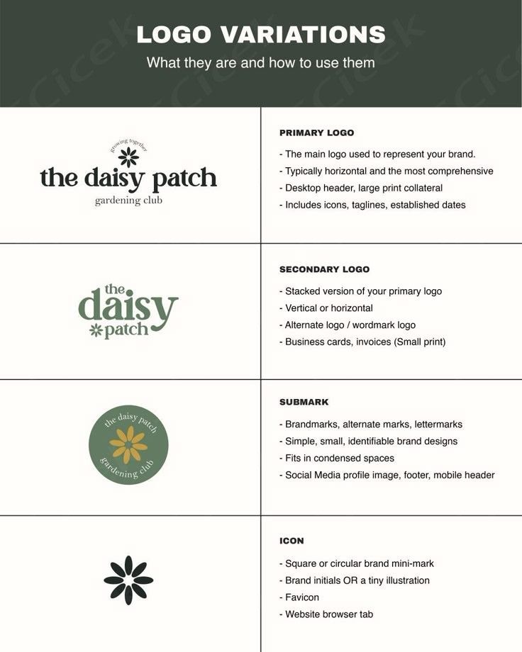 9 Logo Variations & How to Use Them for Your Brand on Pinterest