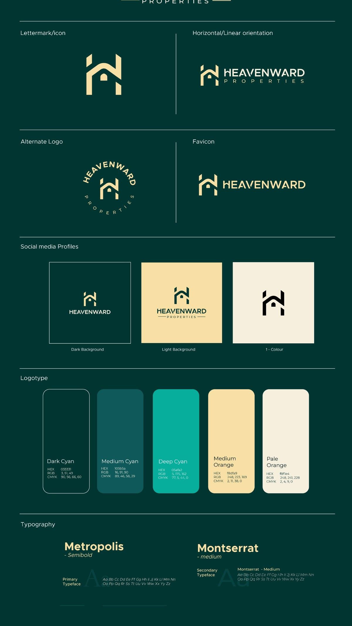 Create a Brand Style Guide: Essential Tips for Consistency and Impact.
