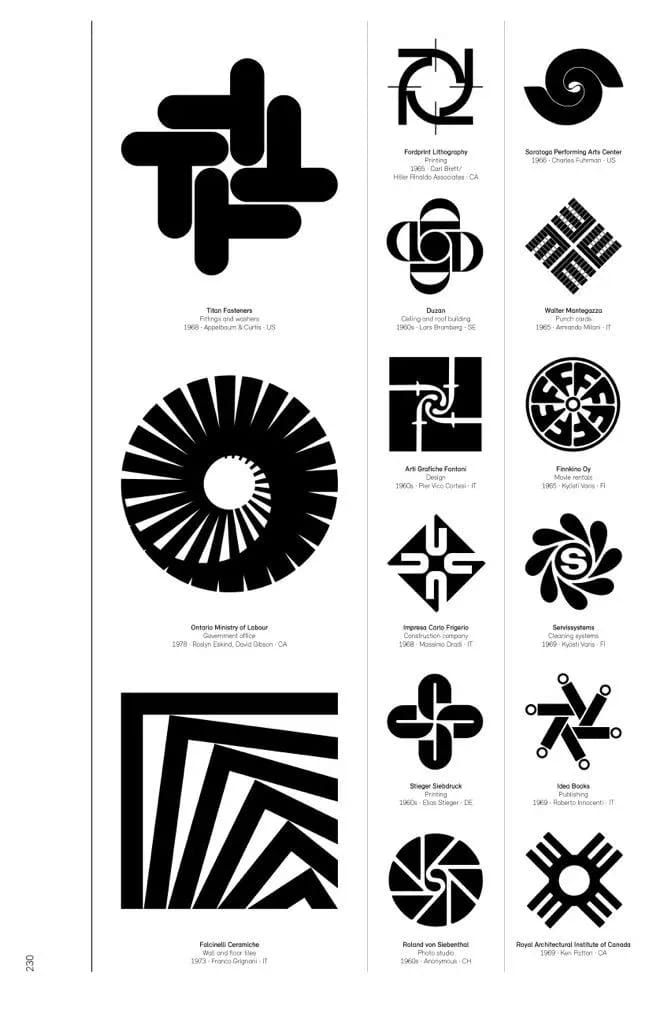 Logo Modernism Is a Brilliant Catalog of What Good Corporate Logo Design – Logo and Identity