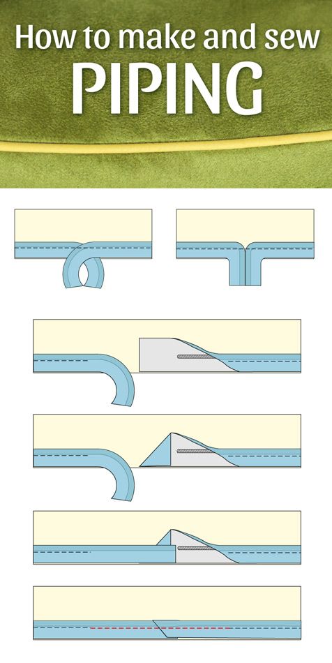 How to make and sew piping