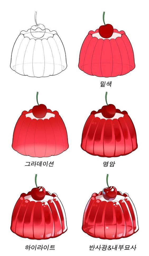 Pencil Drawings –  ideas | Sky Rye Design