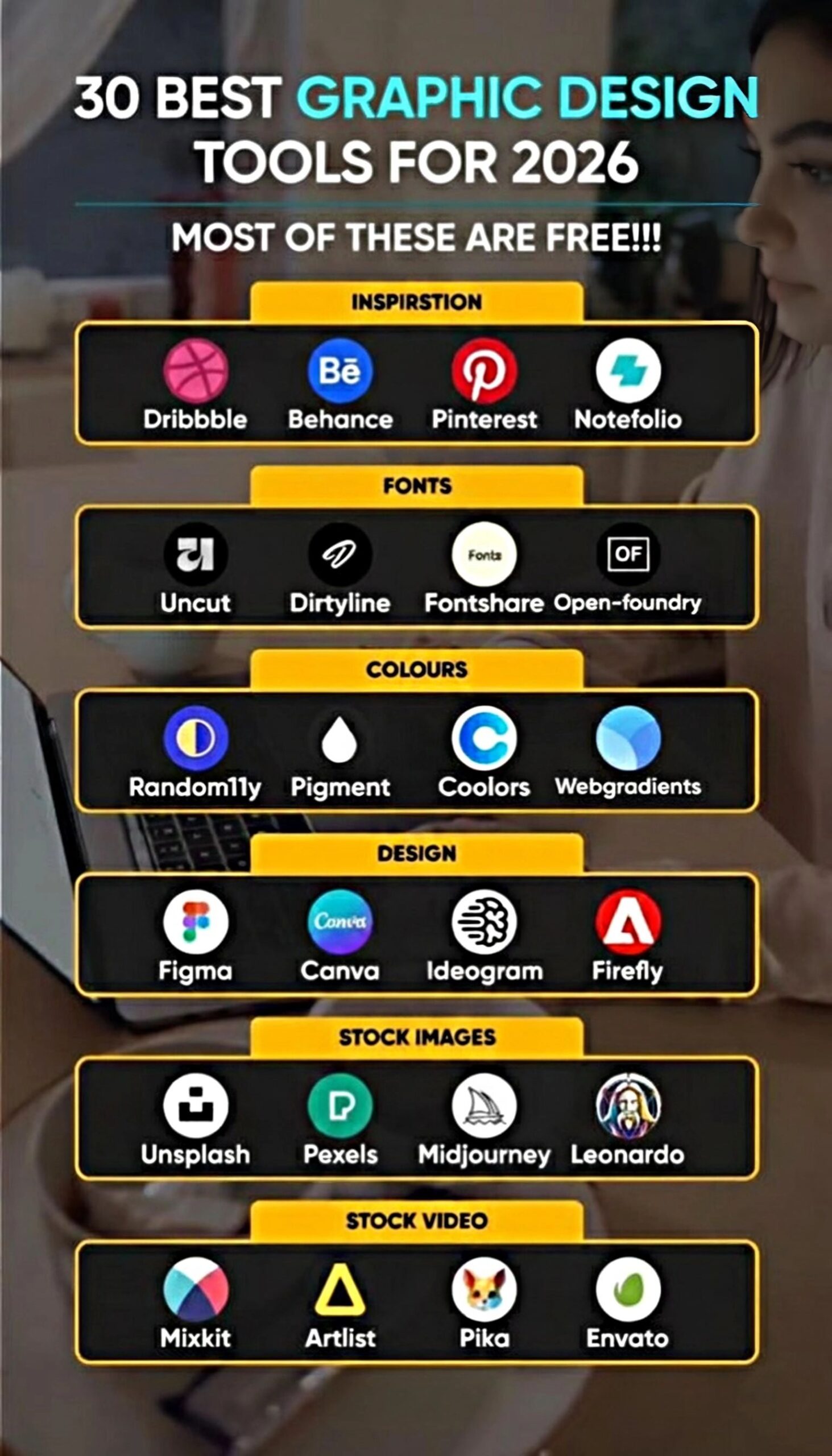 30 Best Graphic Design Tools for 2026: The Ultimate Creative Stack🔥🔥