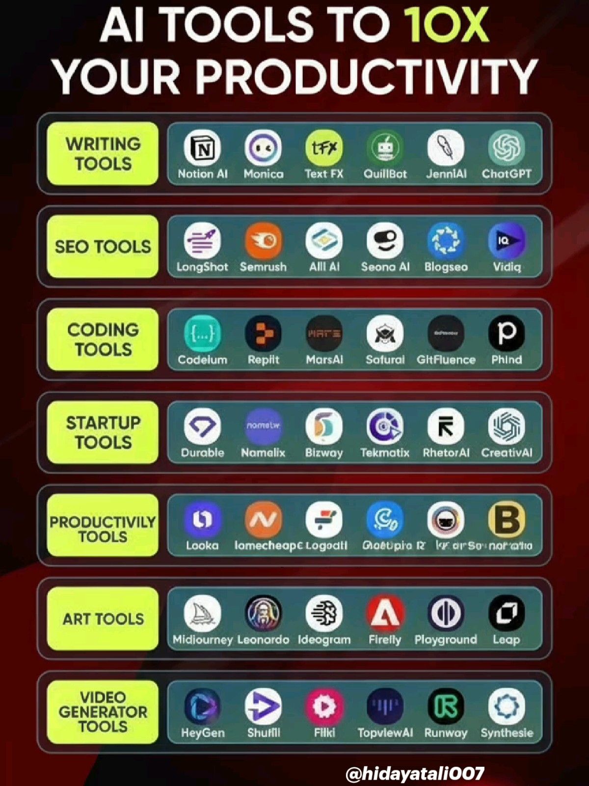 AI Tools to 10x Your Productivity — Save 10+ Hours Every Week