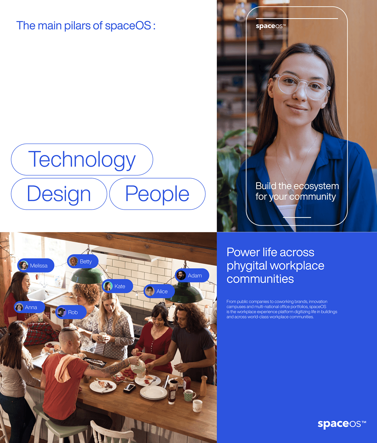 spaceOs – Proptech Saas