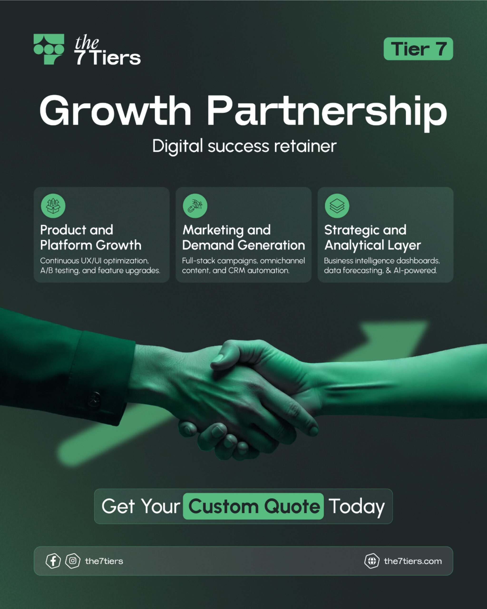 Growth Partnership – Full-Service Digital Growth & Marketing Retainer | The 7 Tiers