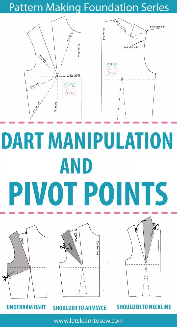 Pattern Making Foundation: Dart Manipulation and Pivot Points