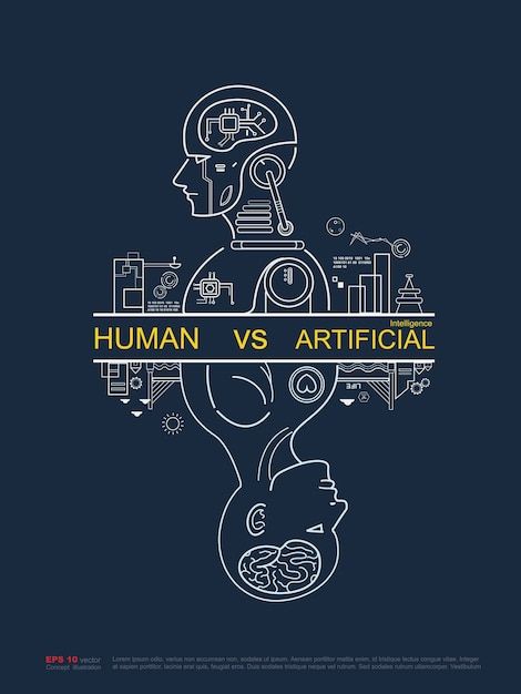 Human vs artificial intelligence outline poster | Premium Vector