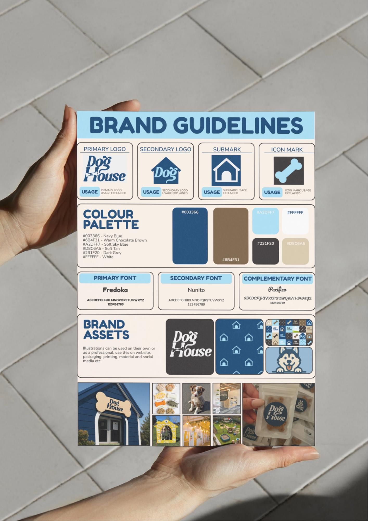 Modèle de toile de panneau de marque modifiable