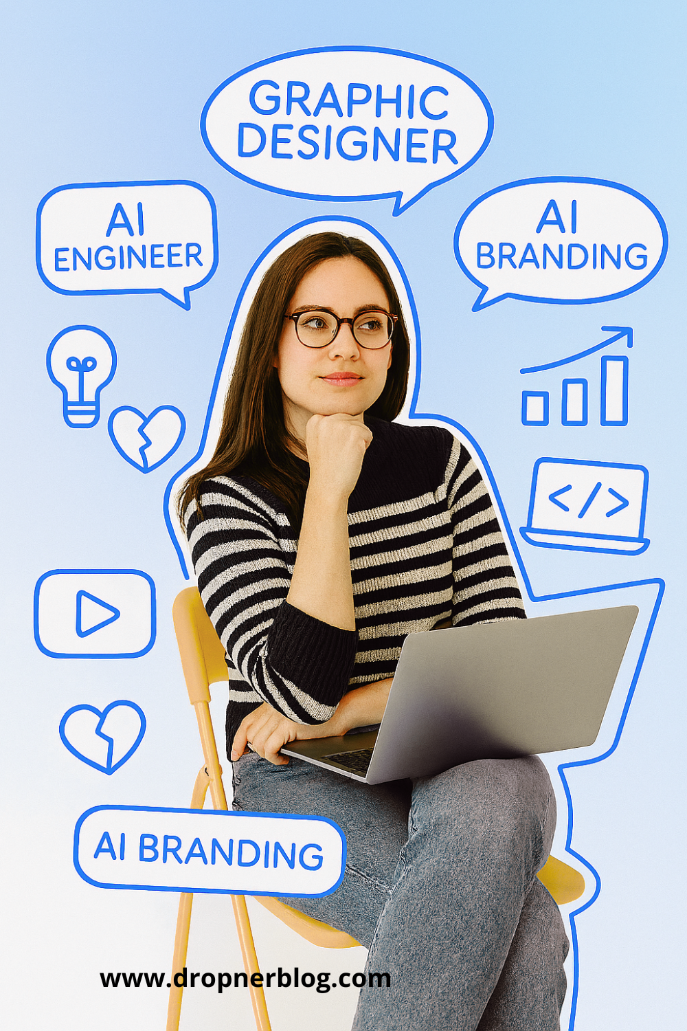 Smart Style Meets AI Strategy