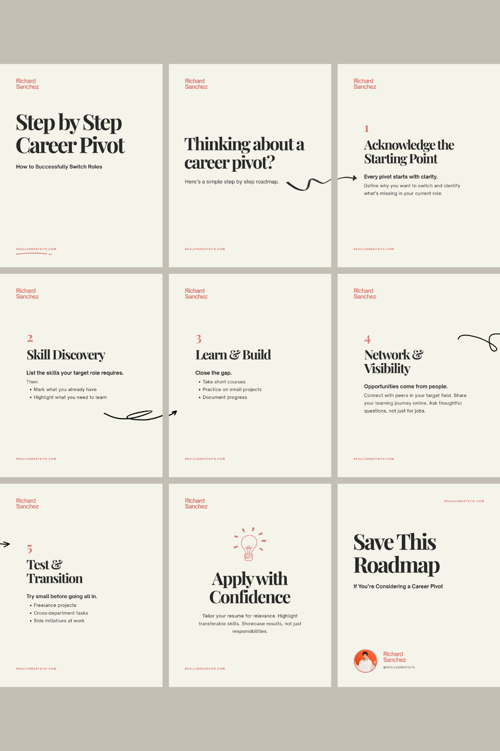 Instagram/LinkedIn Carousel | Canva Template