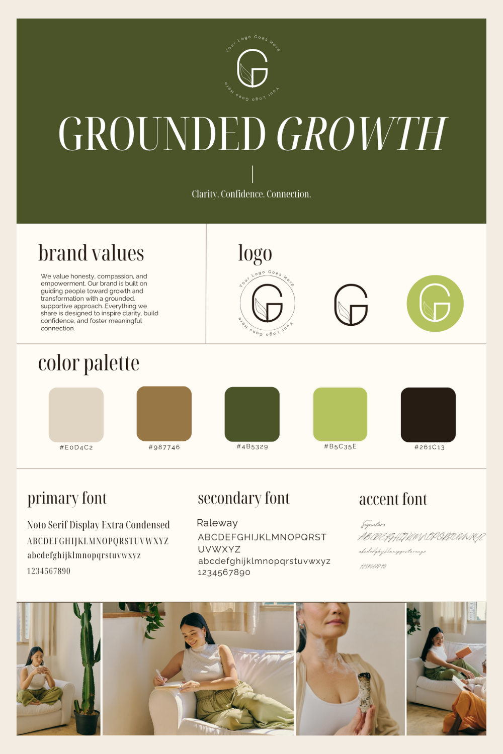 Small Business Branding Kit | Canva Brand Board