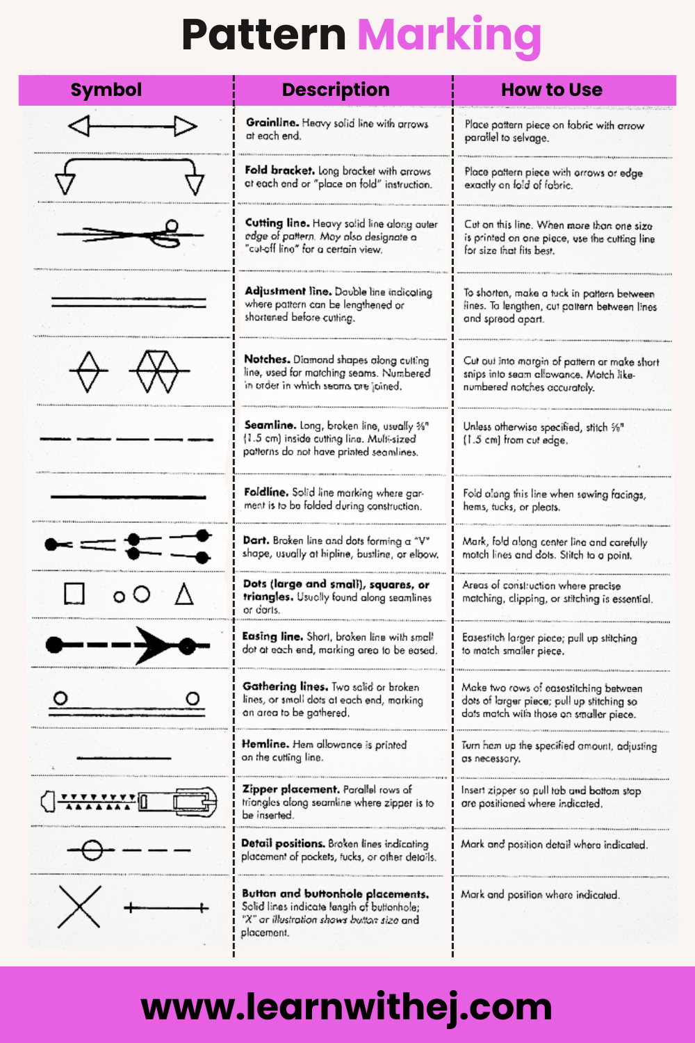 Pattern Marking Guide ✂️🧵