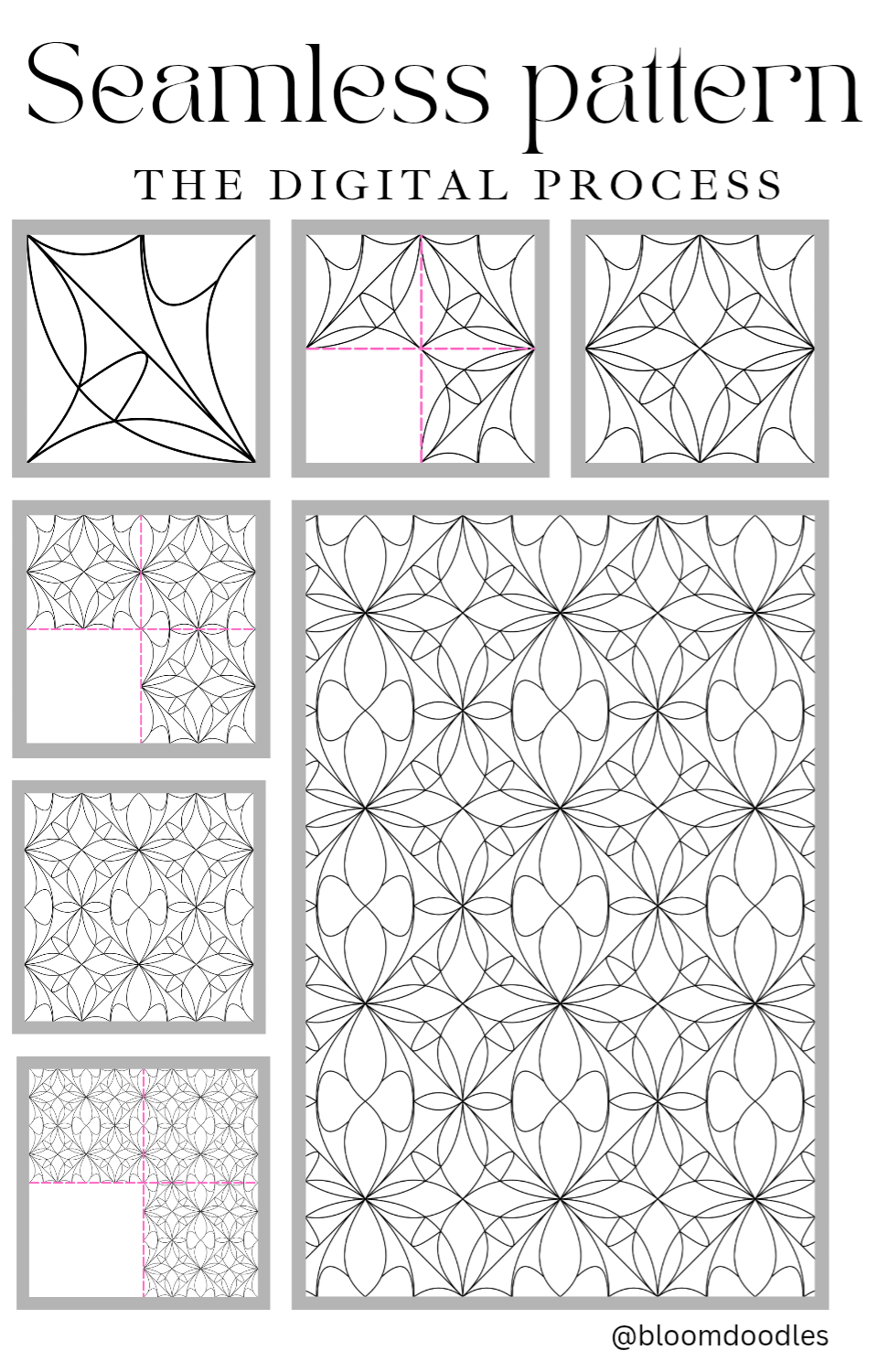 How I Create a Seamless Pattern | Digital Art Process