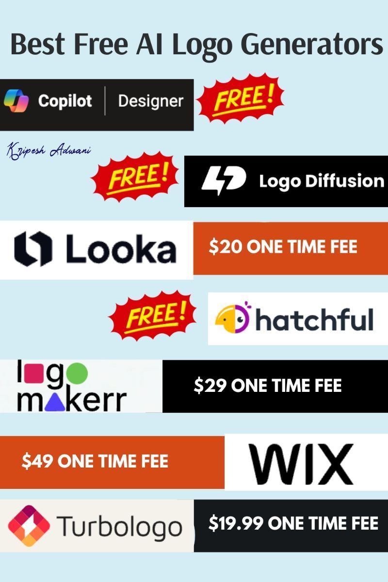 7 Best Free AI Logo Generators (2024) || Design Logo in Minutes