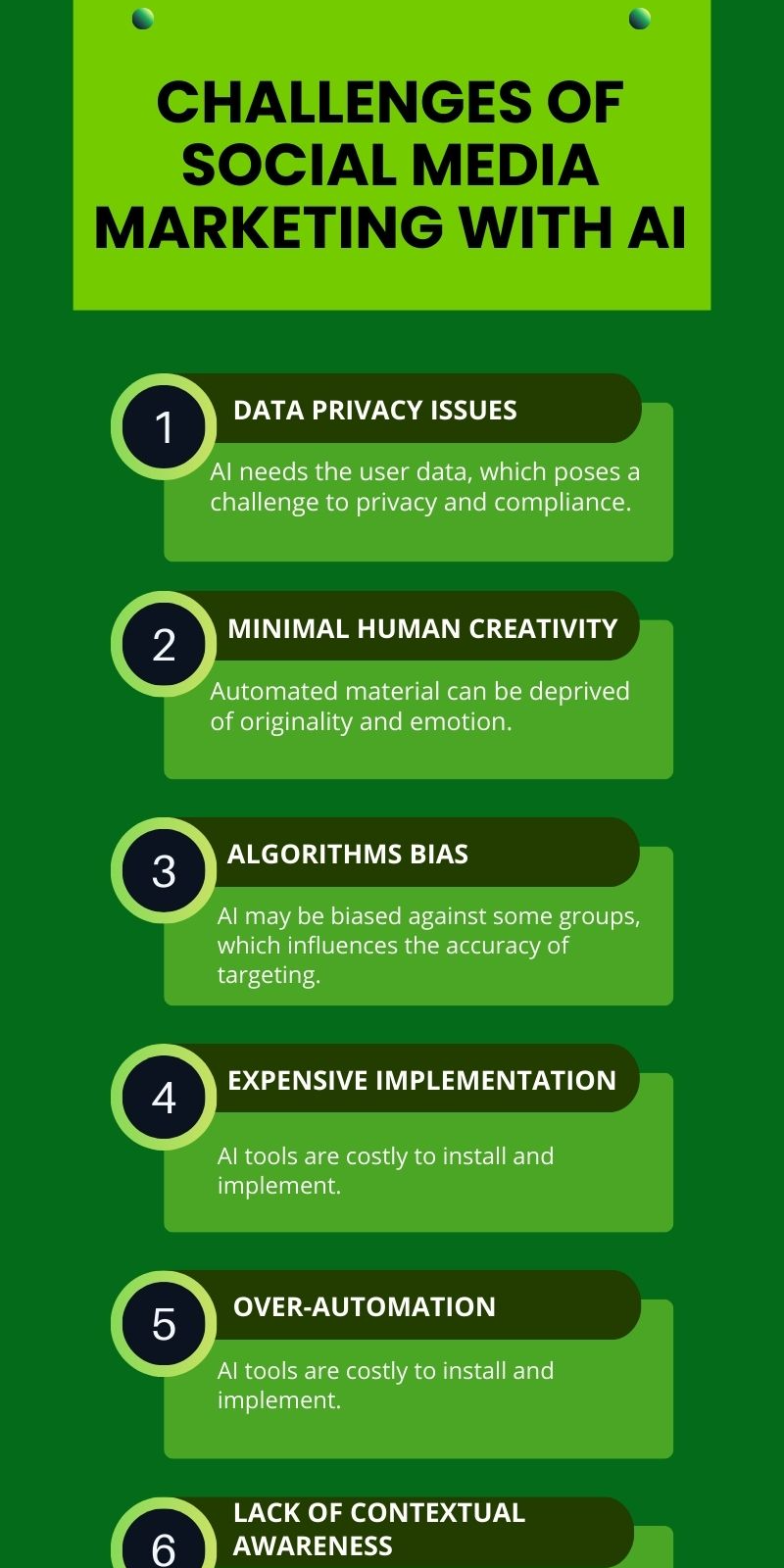 Challenges of social media marketing