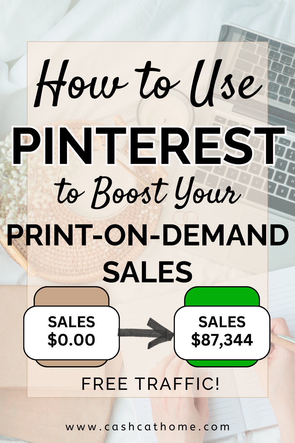 Pinterest Marketing for Print-on-Demand | How to Boost Your POD Sales Fast