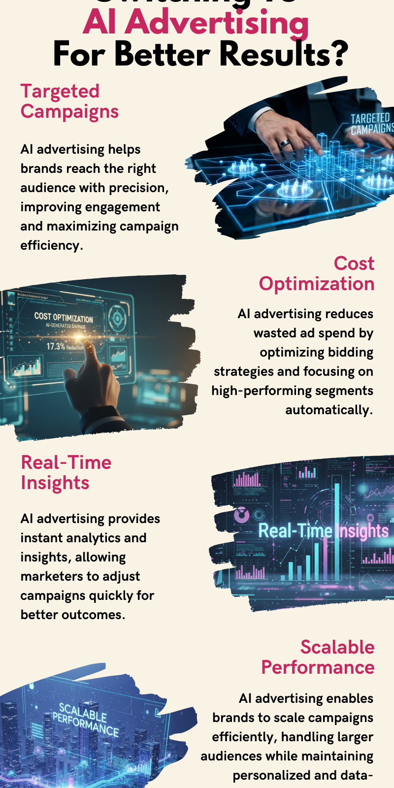 Why Are Brands Switching To AI Advertising For Better Results?