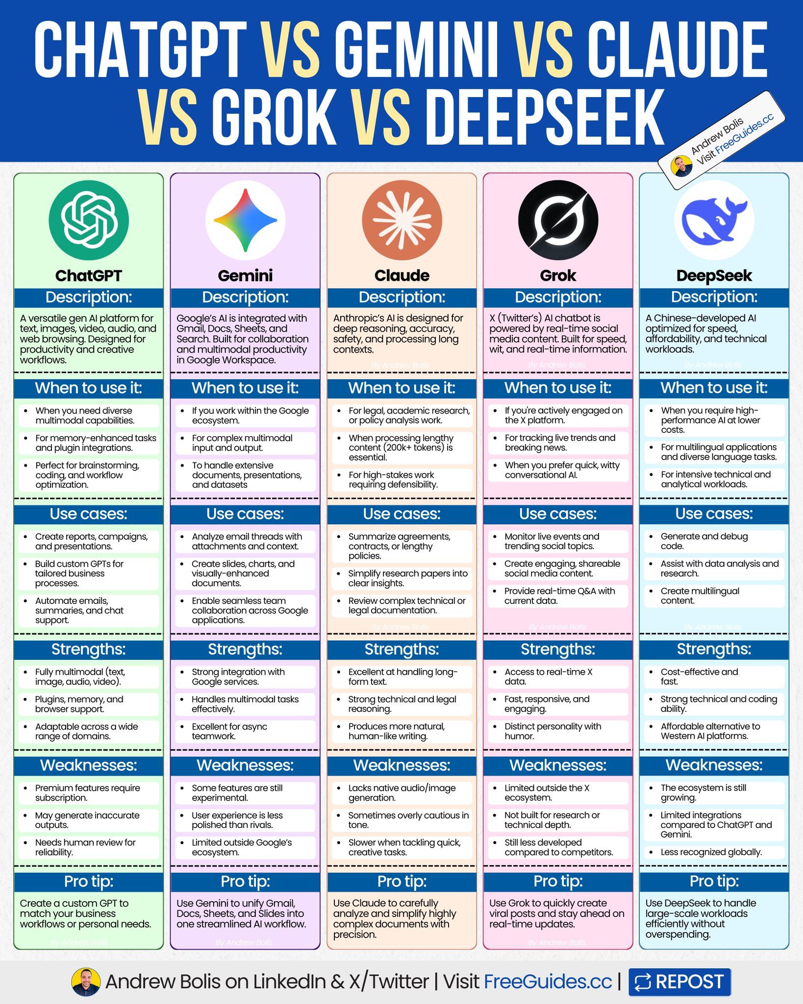 Andrew Bolis (@AndrewBolis) on X