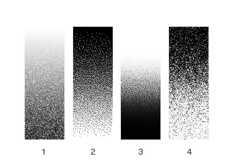 How to create noisy, risograph-style gradients and textures in Photoshop in 3 ways